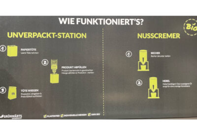 Anleitung Unverpackt Station